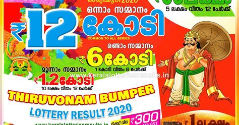 Kerala Lottery BR.